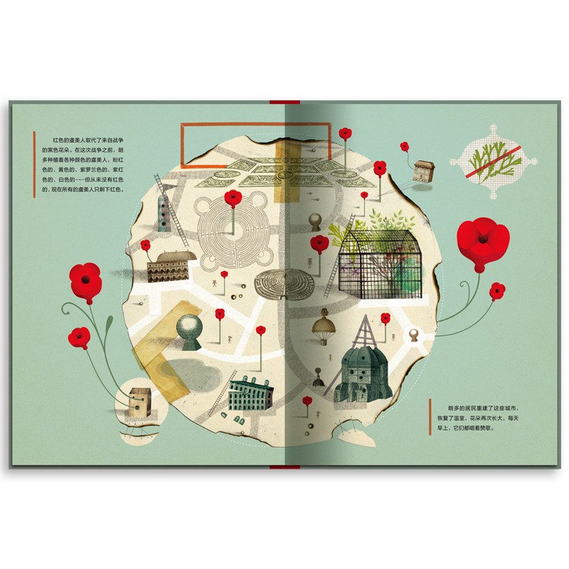 9df5e352c8a6c4e 9df5e352c8a6c4e